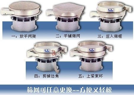 碳鋼振動篩換網(wǎng)方法 碳鋼振動篩換網(wǎng)方法