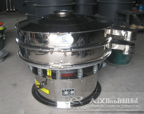 三次元振動篩 三次元振動篩