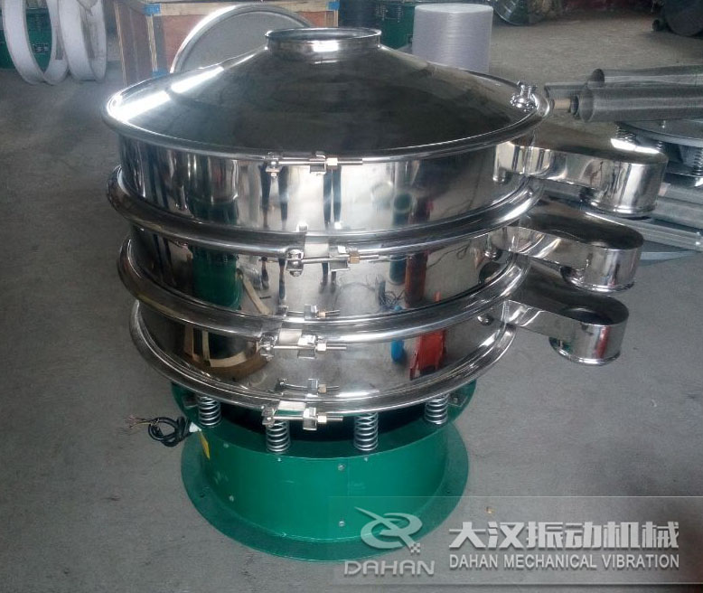 振動篩安全操作規程 振動篩安全操作規程