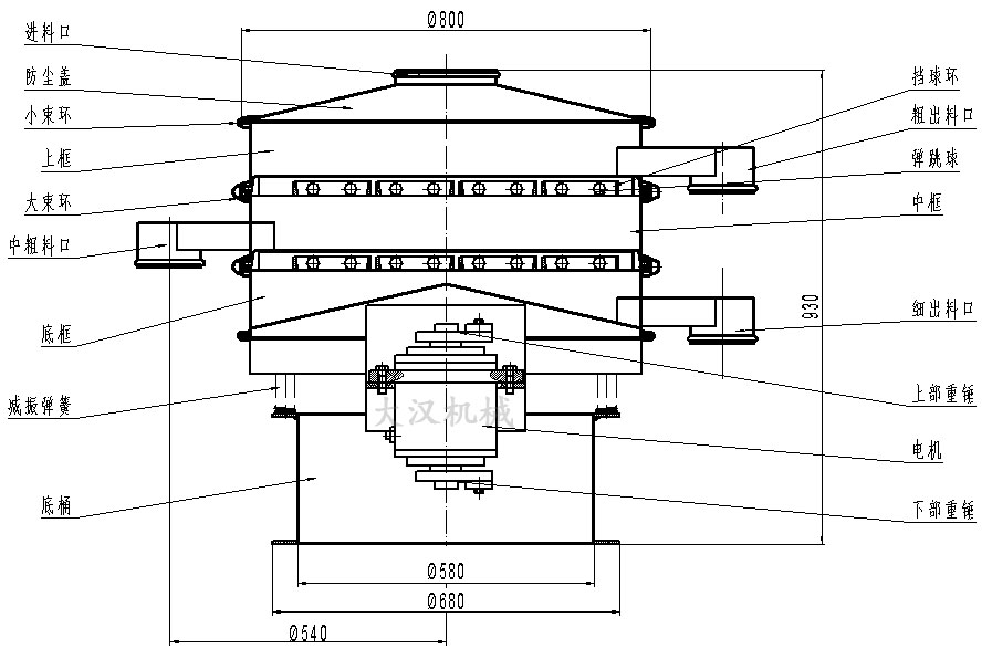 直徑800型振動篩結構圖